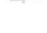 manage and optimize google ads ppc campaigns for plumbing companies in the USA